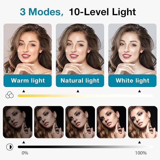 InnoGear Video Conference Light, On-Camera Video Lights - Image 2