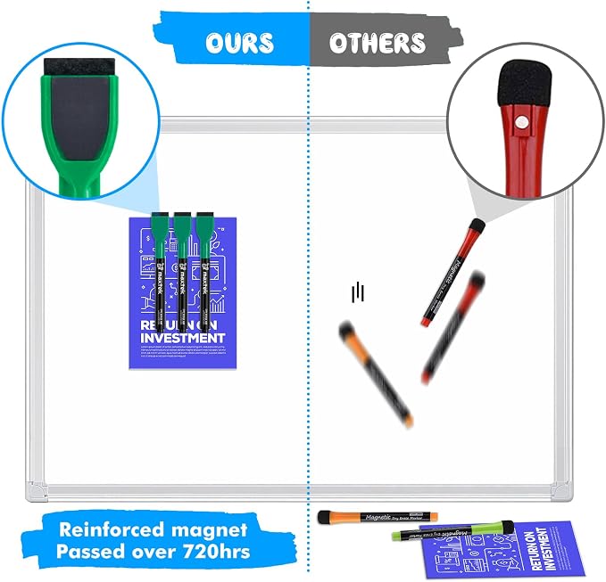 maxtek Magnetic Whiteboard Markers - Image 5