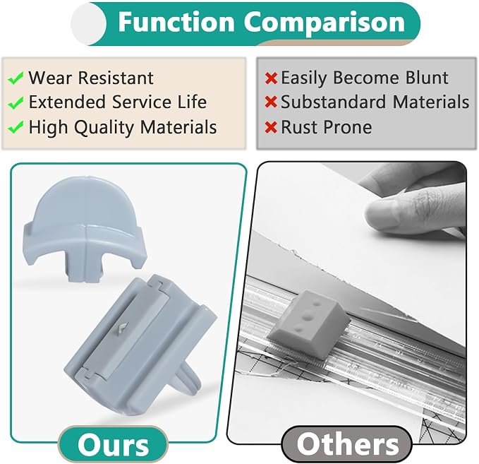 6 Pcs 157400-1001 Paper Trimmers Blades Compatible - Image 6