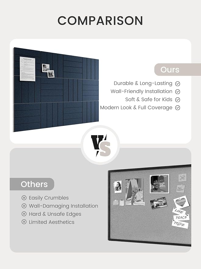 Bumusty Large Cork Board Alternative-48 x 36" Felt Bulletin Board Tiles - Image 7
