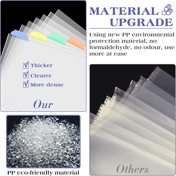 Binder Dividers & Sheet Protectors - Image 4