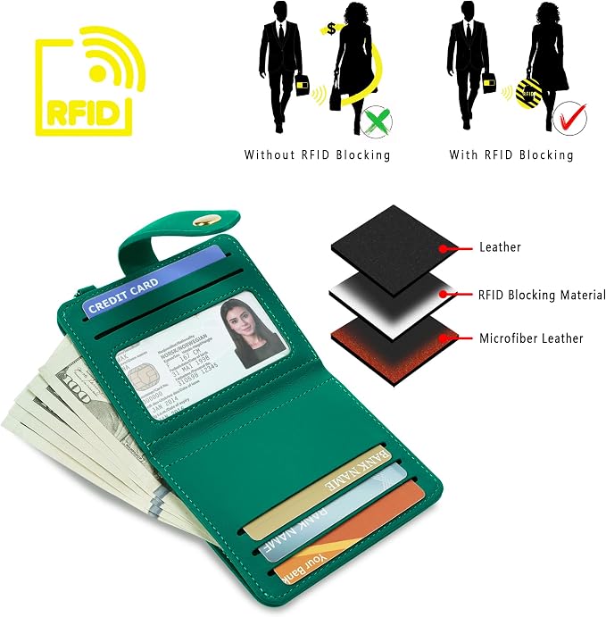 Airkit Small Wallet Women RFID, PU Leather Card Holder - Image 5