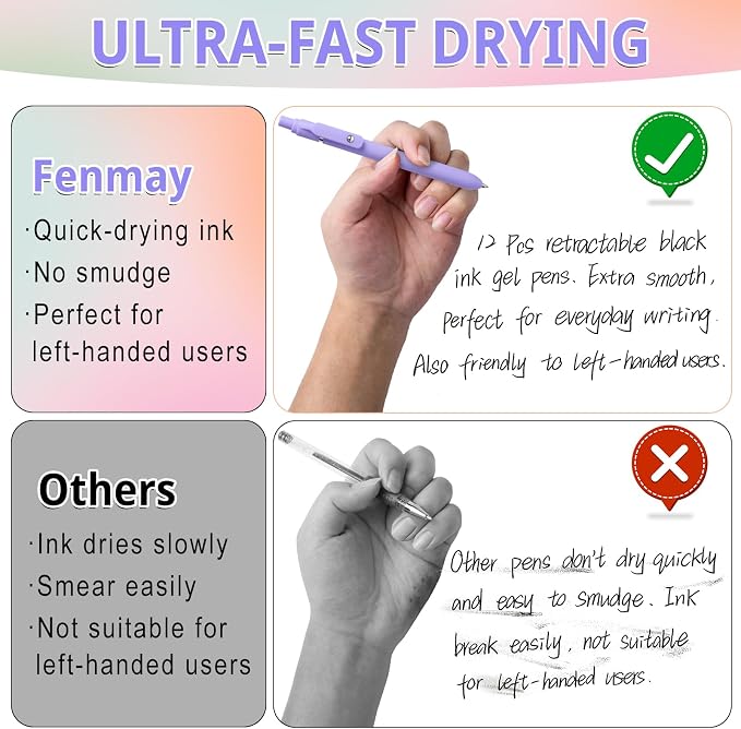 Fenmay Gel Pens, Quick Dry No Smudge, Smooth Writing Comfortable Grip Pen - Image 3