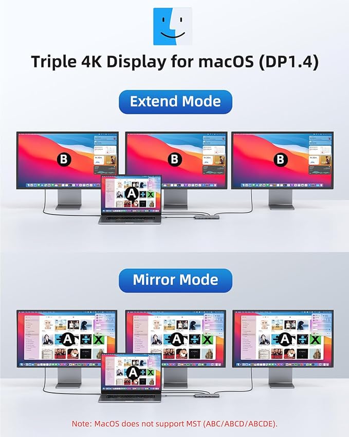 Laptop Docking Station 4 Monitors, Dual HDMI+8K DP+VGA, 10Gbps, 100W PD, 6 USB C/A Ports, Ethernet, SD/TF, LIONWEI 13 in 1 USB C Hub for MacBook/Dell/HP/Surface-DeskLoop Office