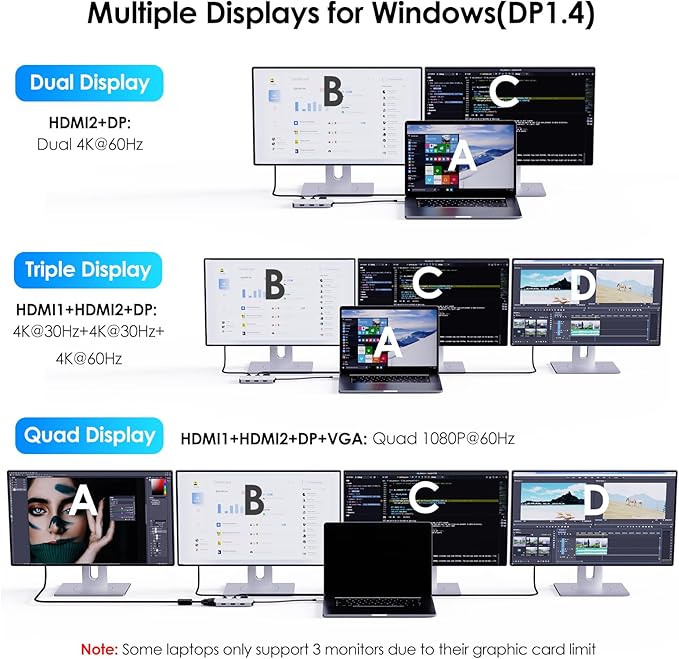 WAVLINK USB C Docking Station for MacBook Dell XPS 13/15, Lenovo Yoga, HP Laptops, USB C to Dual HDMI Monitors for Windows, Dual HDMI, Displayport, VGA, 3 USB 2.0 Ports, Silver-DeskLoop Office