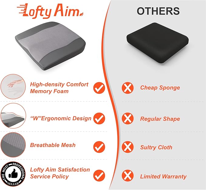 Car Seat Cushion, Comfort Memory Foam Car Cushions for Driving - Sciatica & Lower Back Pain Relief, Driver Seat Pillow for Auto, Office Chair, Wheelchair - Dark Grey-DeskLoop Office