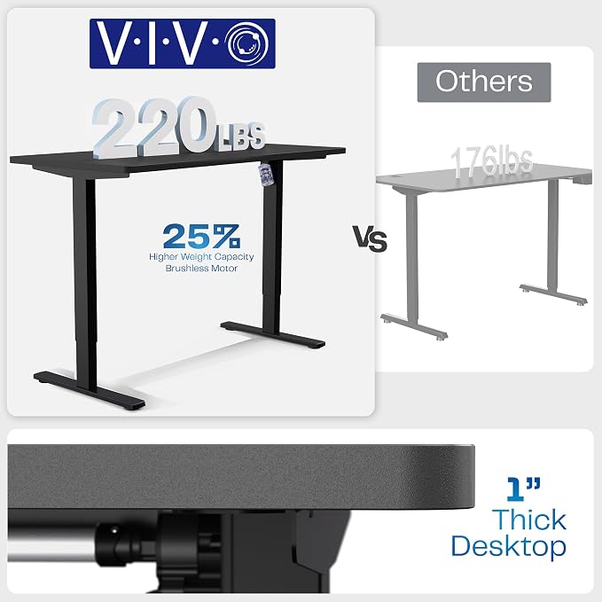 VIVO Electric 71 x 36 in Standing Desk - Image 5