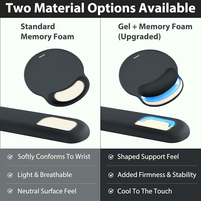 Sushret Mouse Pad and Keyboard Wrist Rest, 3-in-1 Gel Memory Foam Ergonomic - Image 5