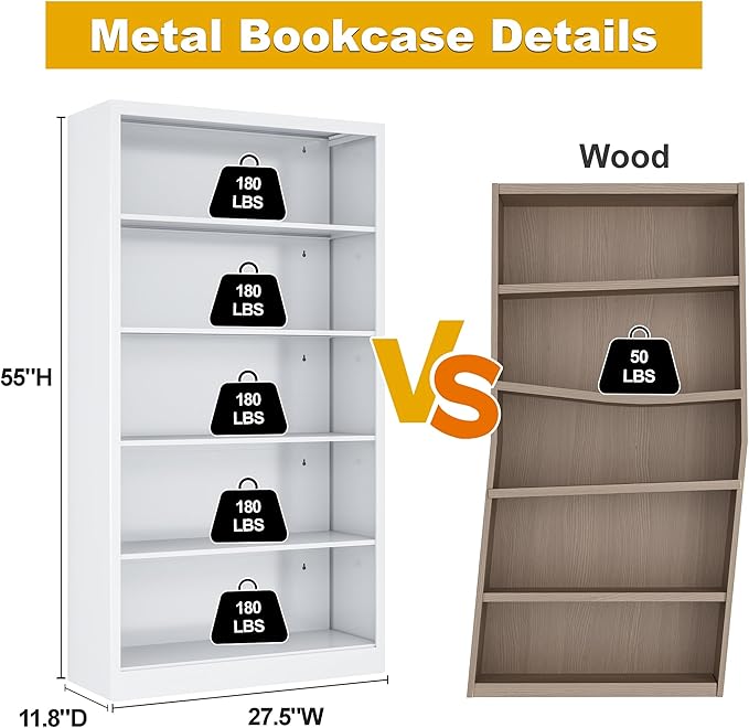 5 Tier Bookshelf, Metal White Book Shelf with Backboard, Adjustable 55" Tall Bookcase, Modern Book Shelves for Living Room, Office, Bedroom, School-DeskLoop Office