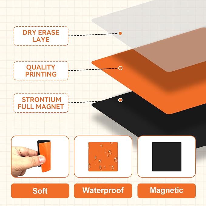 Reusable Magnetic Sticky Notes 3x3 Inch - Image 3