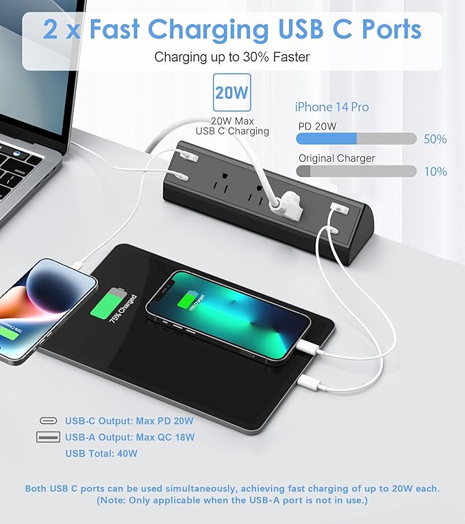Jgstkcity Desk Clamp Power Strip,40W Total Fast Charging Station,2 PD 20W USB C Ports,Desk Edge Mount Surge Protector for Home, Office,3 Outlets,Fit 1.96" Tabletop Edge,ETL Listed-DeskLoop Office