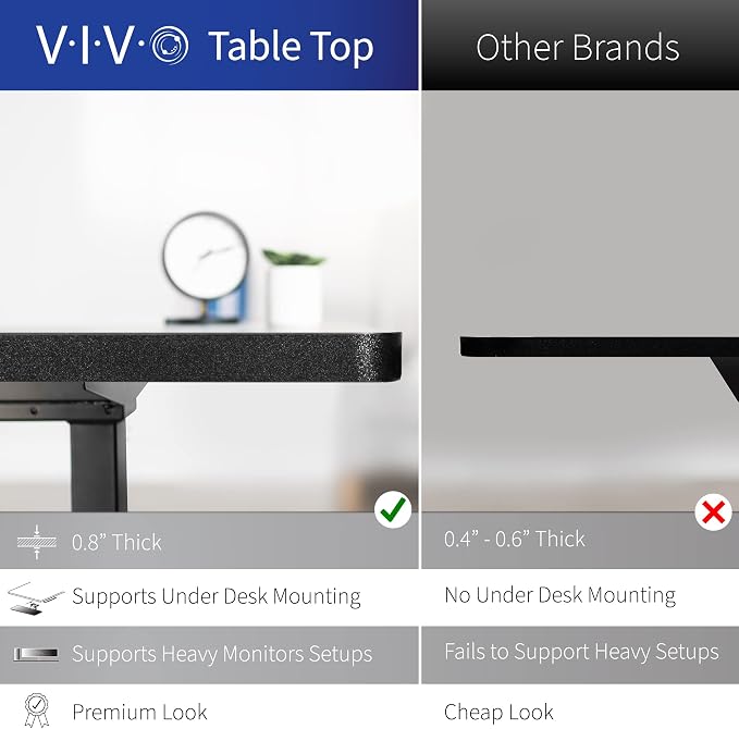 VIVO Electric Corner 63 x 55 inch L-Shaped Standing Desk, Memory Height - Image 4
