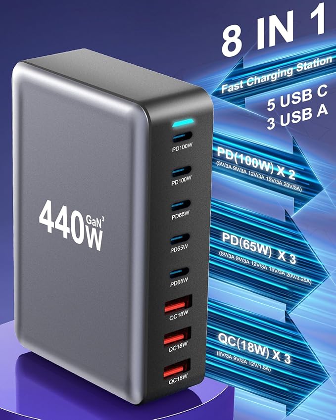440W Fast USB C GAN Charger Block 8 Port Charging Station HUB Brick Dual PD PPS 100W Wall Charger Compatible with MacBook Pro/Air/All iPad iPhone 16/15/14/13/Pro Max-DeskLoop Office
