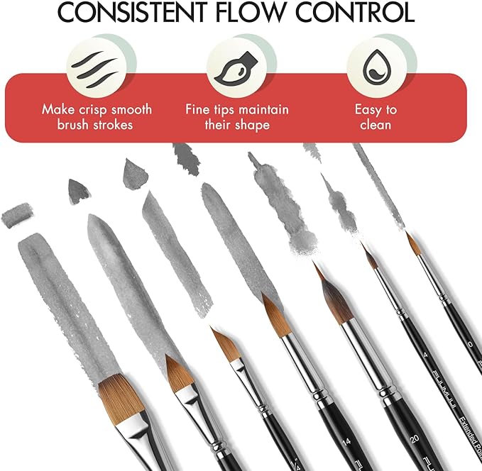 Sable Watercolor Brushes, Fuumuui 7pcs Professional Artist Paint Brushes Set with Extended Needle, Round Point, Flat, Dagger, Cat's Tongue for Watercolor, Acrylic, Gouache – Detail & Wash Painting-DeskLoop Office