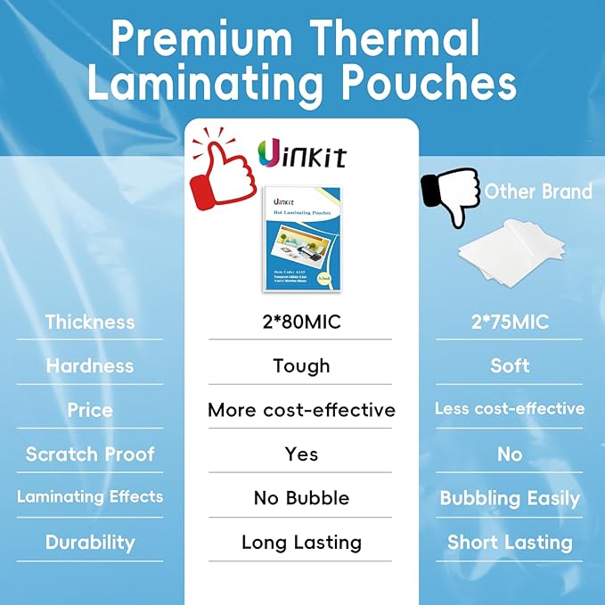 Uinkit 3.5 Mil 100 Pack Clear Thermal Laminating Pouches, 11.5 x 17.5-Inch Lamination Pouches Paper, Fits 11 x 17 Inch Laminator Sheet, Rounded Corner-DeskLoop Office