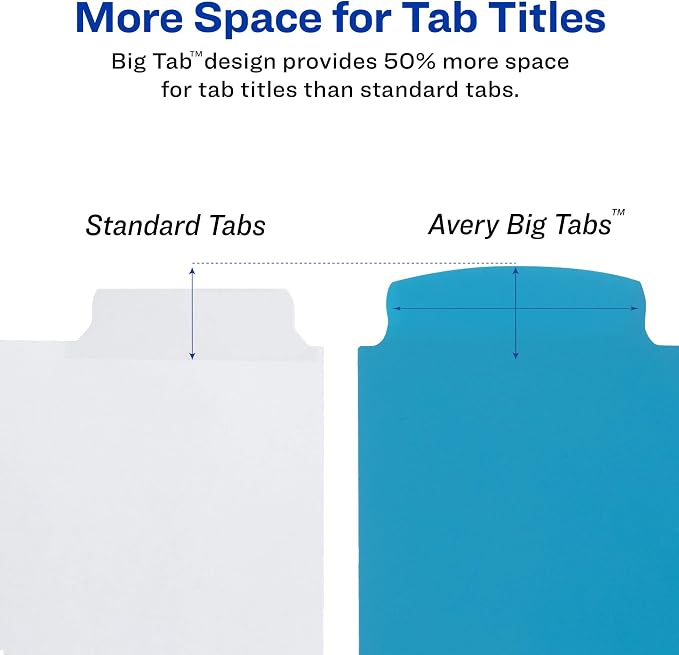 Avery Big Tab Write & Erase Durable Plastic Dividers, 5-Tab Set, 3 Sets - Image 3
