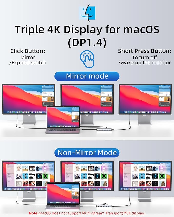 14 in 1 USB C Docking Station - Dual Monitor, Triple Display, 8 USB C/A Ports, Ethernet, Audio - For MacBook, Dell, HP, Lenovo, Surface-DeskLoop Office