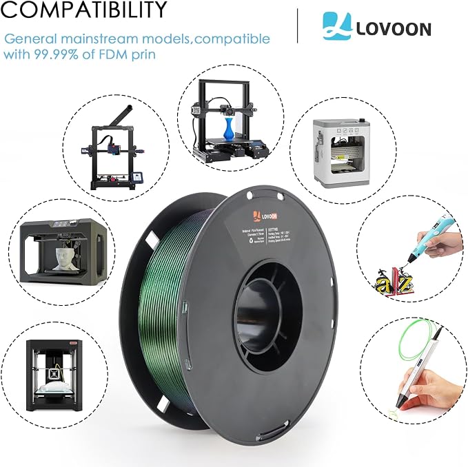LOVOON 3D Printing PLA Filament 1.75mm Sparkle Glitter, Burnt Titanium 3D - Image 6