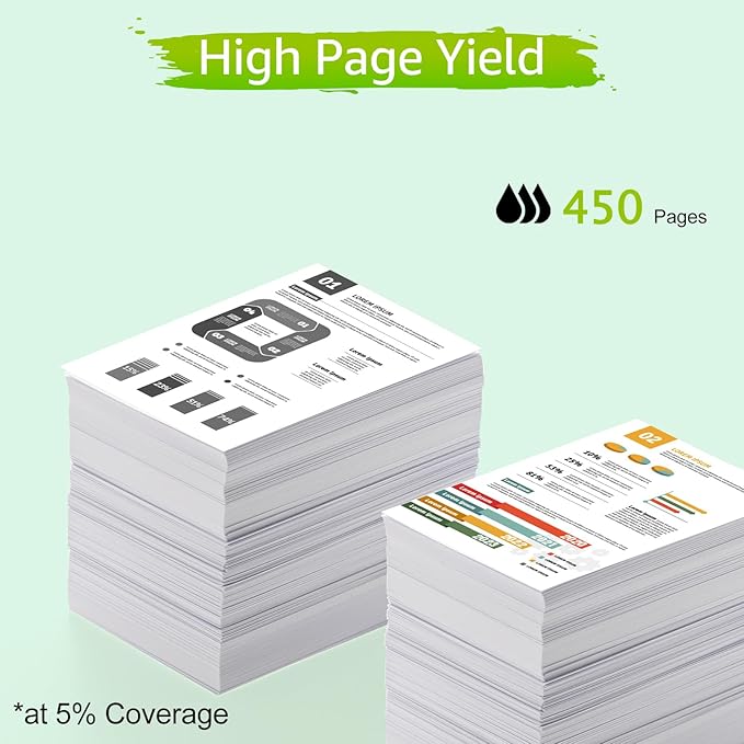 greencycle Remanufactured Ink Cartridge Replacement for HP 65XL 65 XL N9K04AN Compatible for Envy 5055 5058 5052 DeskJet 3755 2622 2655 2624 2652 3720 3722 3723 3730 3732 3752 Printer (Black, 2 Pack)-DeskLoop Office