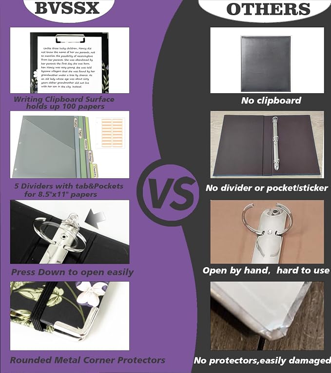 3 Ring Binder 2 Inch for 8.5"x11" Paper, Three Ring Binders - Image 3