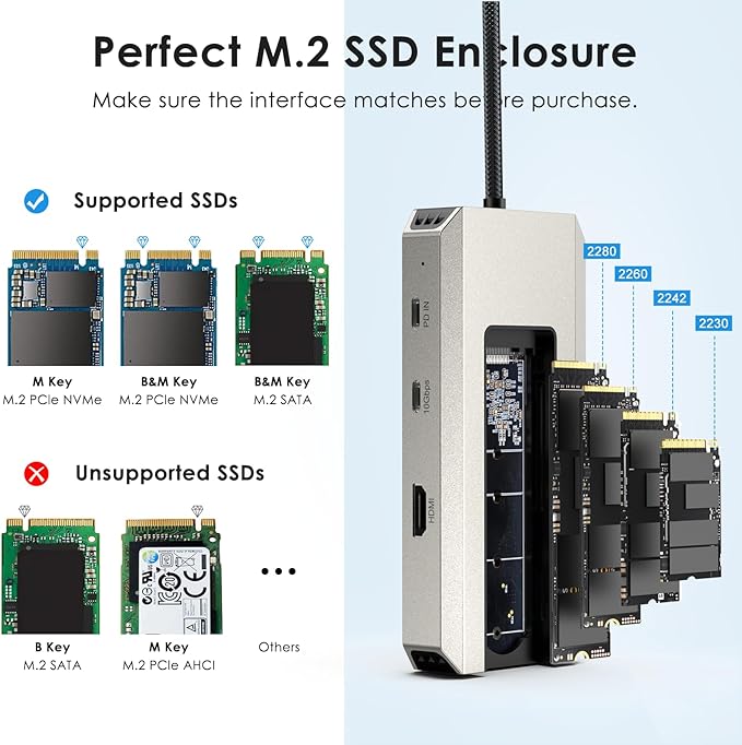 WAVLINK USB-C Hub, 10Gbps USB-C Hub with M.2 PCIe/SATA SSD Port, HDMI, 100W PD, USB-A&C 3.2/2.0, SD&TF Compatible with MacBook/Chromebook/Dell/HP/Lenovo-DeskLoop Office