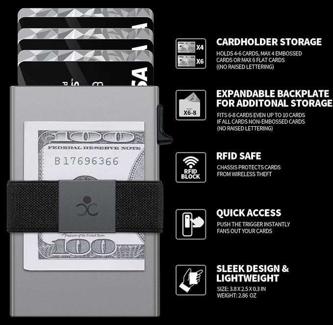 SEMORID Slim Aluminum Card Holder Wallet - Image 9