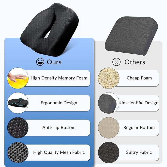 Ergonomic Memory Foam Seat Cushion for Office Chair, Extra Large Pad with U-Shaped Design for Pressure Relief, Coccyx Sciatica & Back Pain Relief, for Home, Car Long Sitting (Black/Gray)-DeskLoop Office
