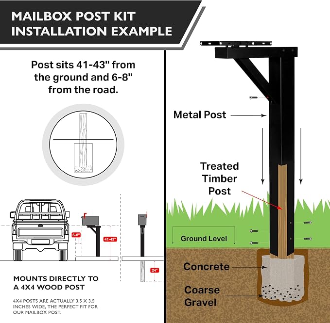 Ilyapa Black Metal Mailbox Post - Image 5