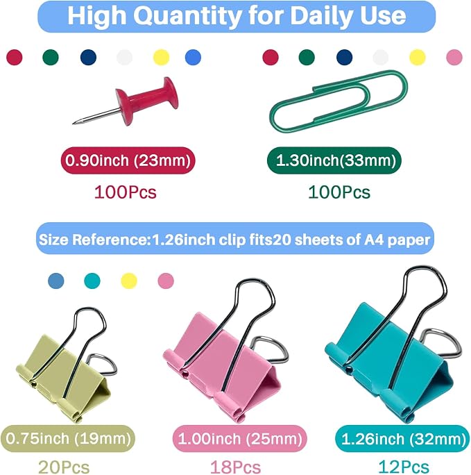 250 PCS Colored Office Clips Set - Image 2