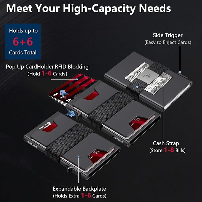 SEMORID Slim Aluminum Card Holder Wallet - Image 2