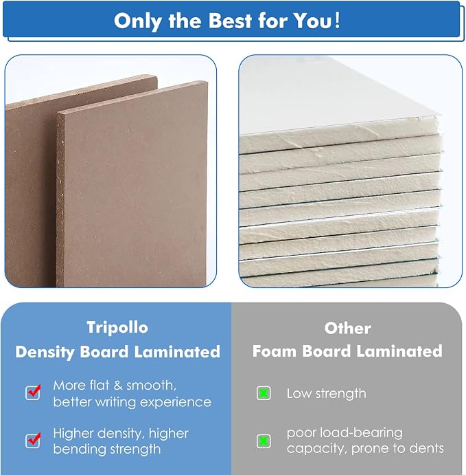 White Board Dry Erase, 36 x 24 inch Magnetic Dry Erase Board Whiteboard - Image 5