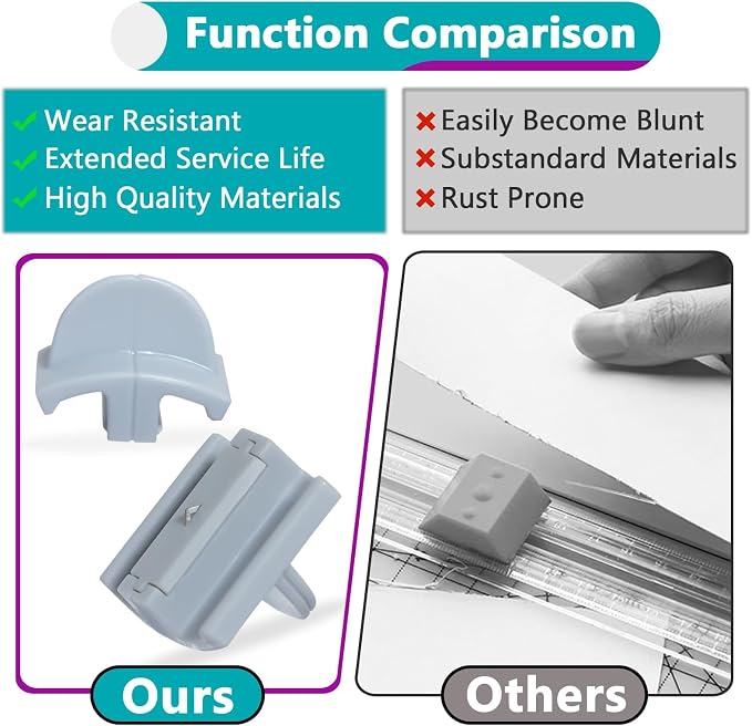 9 Pcs 157400-1001 Paper Trimmers Blades Compatible - Image 6