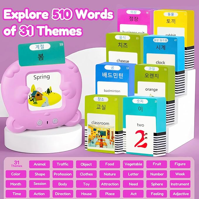 Bilingual Talking Flash Cards for Kids - Image 3