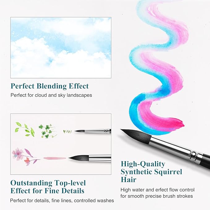 Watercolor Brushes Professional, Fuumuui 9Pcs Synthetic Squirrel Paint Brush Set for Adults Round Pointed Detail to Mop for Watercolor Gouache Acrylic Ink Painting-DeskLoop Office
