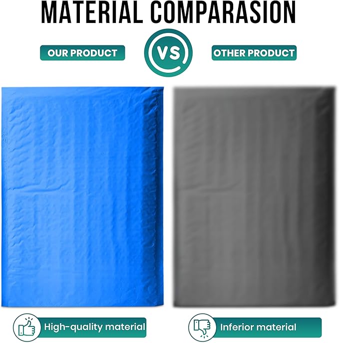 Levex - #000 4" x 8" [5 Pack] Blue Poly Bubble Mailers, Padded Envelope Mailers, Packing Envelope & Mailing Bags for Shipping-DeskLoop Office