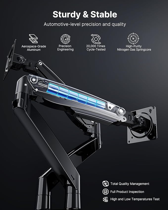 HUANUO Dual Monitor Stand for 13 to 40 inch, Premium Dual Monitor Mount with USB, Height Adjustable Monitor Stand for 2 Monitors, VESA Mount with Clamp/Grommet Base, Each Arm Hold up to 26.4lbs, HNDS7-DeskLoop Office