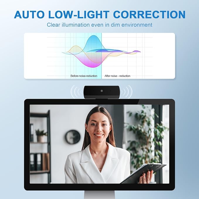 Webcam, K1 Full HD Webcams,1080P Video and Wide Angle Camera,Plug and Play USB Webcam for Online Calling/Conferencing, Zoom/Skype/Facetime/YouTube, Laptop/PC-DeskLoop Office