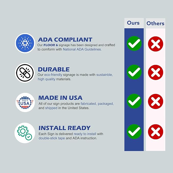 Clean Grey ADA Floor 6 Sign - Image 7