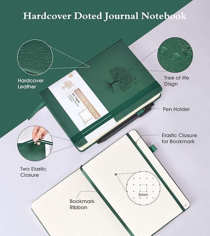 Ansopu Dotted Journal Notebook, 360 Numbered Pages Bullet Dot Grid Journal - Image 4