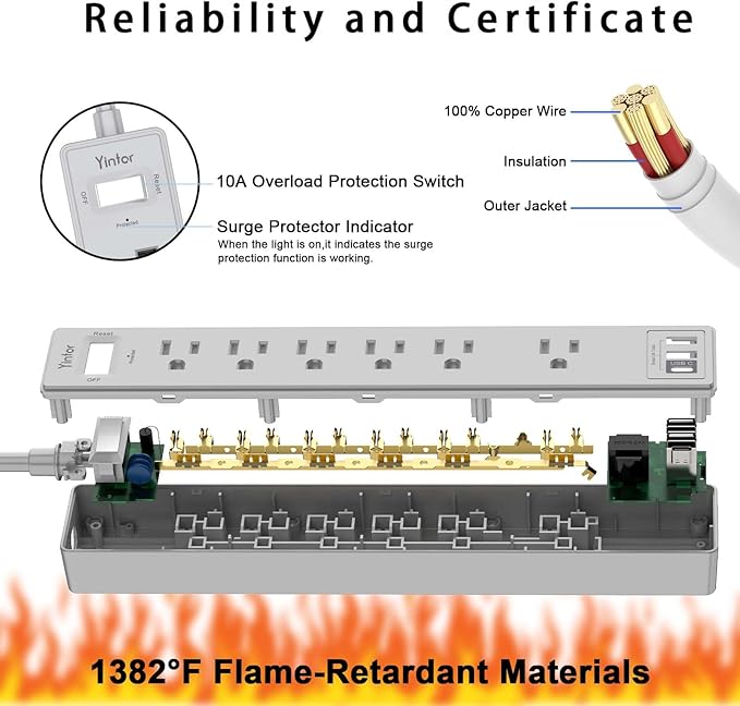 10Ft Power Strip Surge Protector - Yintar Extension Cord with 6 AC Outlets and 3 USB Ports for Home, Office, Dorm Essentials, 1680 Joules, ETL Listed, Grey-DeskLoop Office
