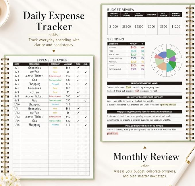 Budget Planner Account Book Monthly Expense Tracker, Saving & Debt Tracker - Image 8