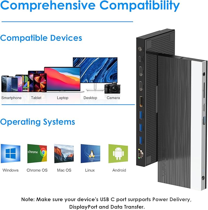 WAVLINK USB C Docking Station 3 Monitor with 100W PD, USB-C Laptop Dock Triple Display for Dell Hp Lenovo Windows, Type C Adapter Hub - Dual HDMI, DisplayPort, Ethernet, 4 USB3.0, SD/TF Slot, Audio-DeskLoop Office