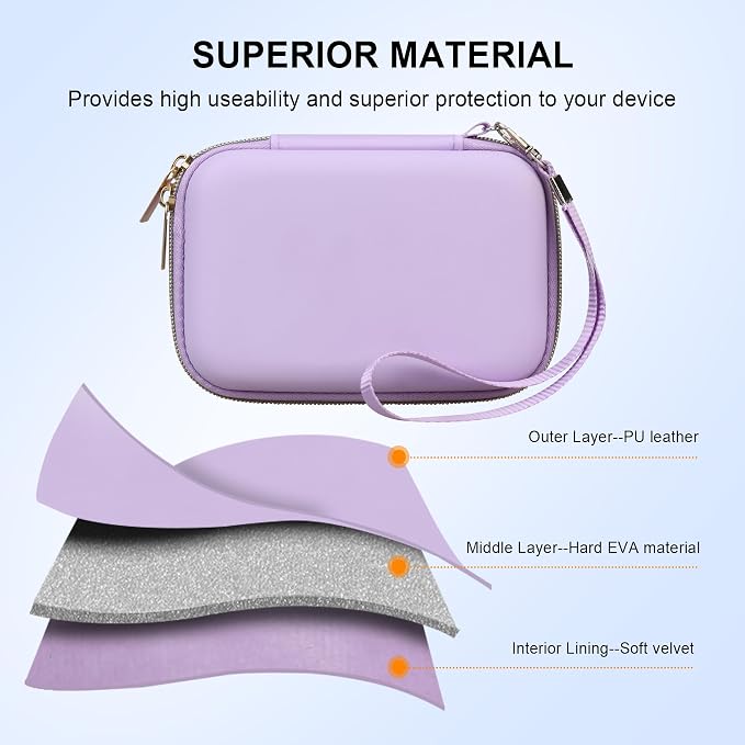 Elonbo Carrying Case for HUIJUTCHEN/Cabaro Mini Photo Printer, Portable Pocket - Image 6