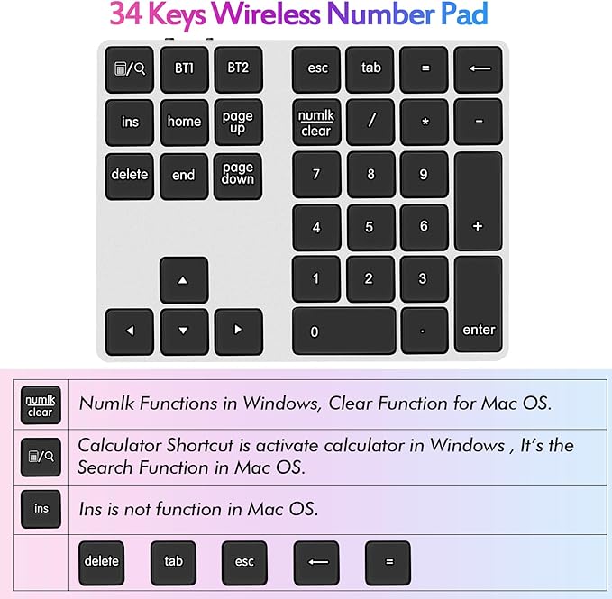 Foloda Bluetooth Number Keypad, Wireless 10 Keys Number Pad for Laptop, 34 Keys Rechargeable Numeric Numpad Key Pad Extensions Keyboard for Chromebook Notebook MacBook-DeskLoop Office