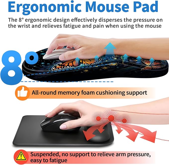 YIWEI Ergonomic Mouse Pad with Wrist Rest - Image 4