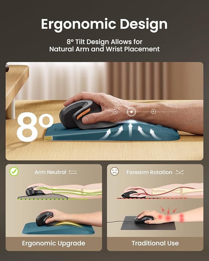 ProtoArc Ergonomic Mouse Pad - Image 2