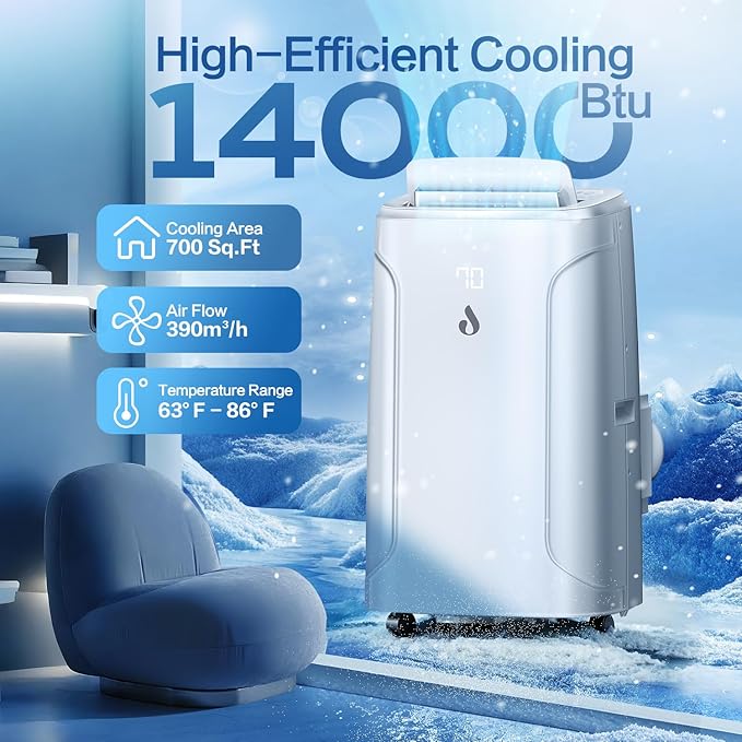 14,000 BTU Portable Air Conditioners, 4-in-1 Air Conditioner with Dehumidifier, Fan, 2 Speeds Cools Room up to 700 Sq.Ft, 24H Timer, Smart Auto-off, Remote Control & Window Kit for Home, Room, Office-DeskLoop Office