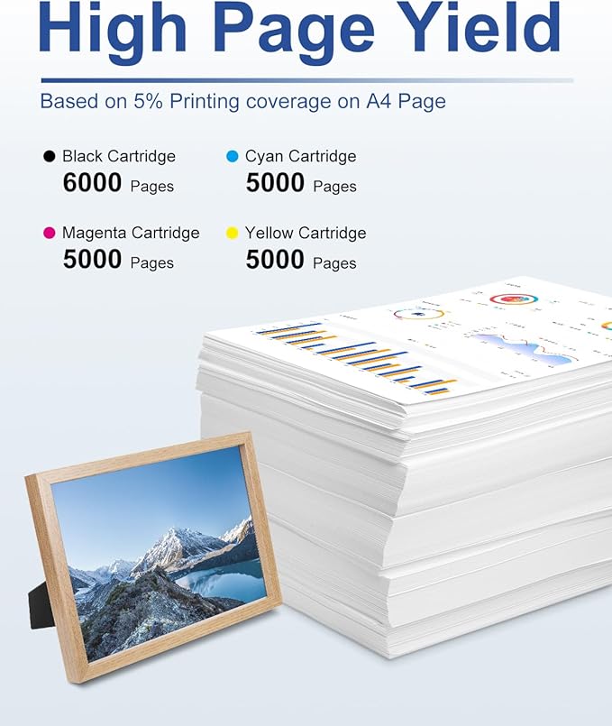 5-Pack LC406XL High Yield Ink Cartridges Compatible for Brother MFC-J4335DW MFC-J5855DW MFC-J6555DW MFC-J4535DW MFC-J6955DW MFC-J4345DW MFC-J5955DW Printer, Black Cyan Magenta Yellow-DeskLoop Office