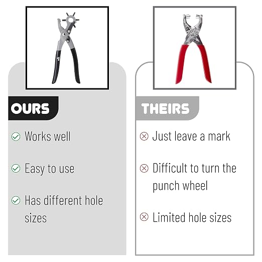 UNCO- Leather Hole Punch Tool, 3/16" | 6 Different Hole Sizes, Durable Hole - Image 8