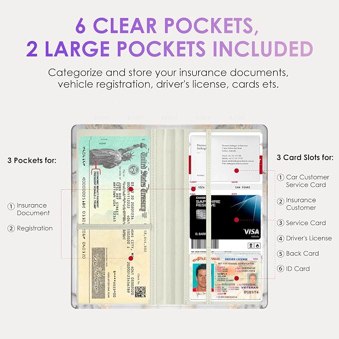 Car Registration and Insurance Holder，Colour Patterns Men Women Car License - Image 6